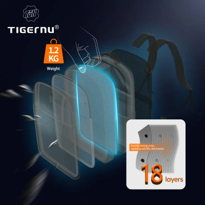 Рюкзак Tigernu T-B3906B 15.6