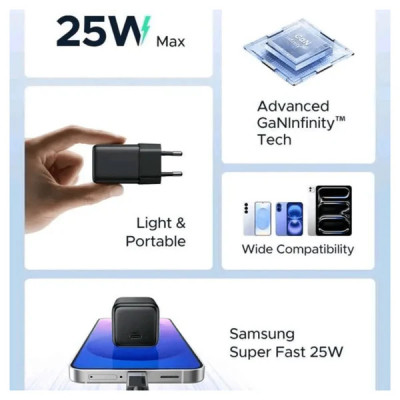Мережевий зарядний пристрій UGREEN X517 25W USB-C GaN Fast Charger Set EU+1M CC Cable black Мережевий зарядний пристрій UGREEN X517 25W USB-C GaN Fast Charger Set EU+1M CC Cable black