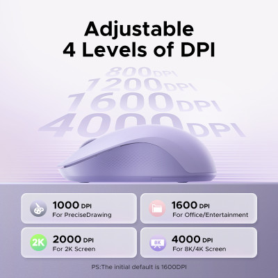 Маніпулятор миша бездротова UGREEN M331 Multi-mode Wireless Mouse Purple