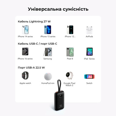 Внешний аккумулятор VEGER 10000 mAh with built-in cables Type C / Lightning PD QC3.0 35W K1 (W1188) black