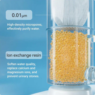 Фільтр CATLINK UF Water Fountain 2 шт. для Pure2 Smart Pet Water Fountain