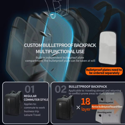 Рюкзак Tigernu T-B9600 15.6 Рюкзак Tigernu T-B9600 15.6