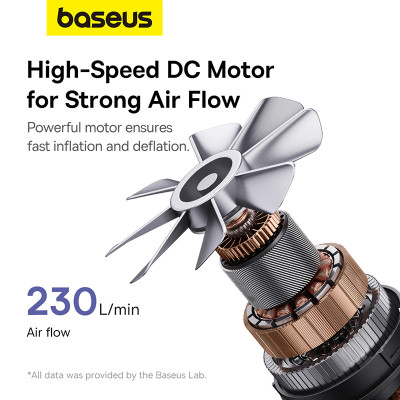 Портативний насос  для матраців Baseus PocketGo Portable Air Pump Stellar White