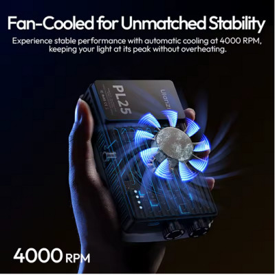 Відеосвітло Ulanzi PL25 Panel light (L156 PL25)