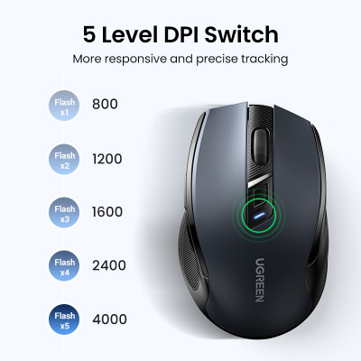 Маніпулятор миша бездротова UGREEN MU006 Ergonomic Wireless Mouse Black