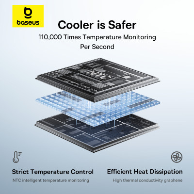 Зовнішній акумулятор Baseus EnerFill FC31 Qpow 3 Digital Display Power Bank with USB-C+iP Cables 20000mAh 45W Moon White Зовнішній акумулятор Baseus EnerFill FC31 Qpow 3 Digital Display Power Bank with USB-C+iP Cables 20000mAh 45W Moon White