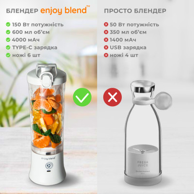 Портативний блендер ENJOY BLEND 63761029 білий