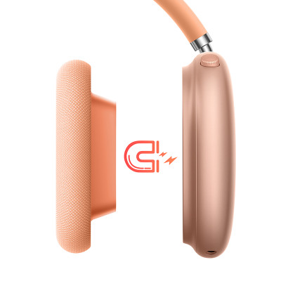 Бездротові накладні навушники HOCO W65 Plus Happy ANC BT headphones Orange