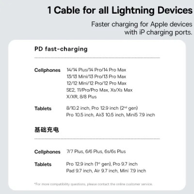 Кабель Baseus Gem Fast-Charging Data Cable USB-C to iP 20W 1m Galaxy Blue
