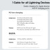 Кабель Baseus Gem Fast-Charging Data Cable USB-C to iP 20W 1m Galaxy Blue