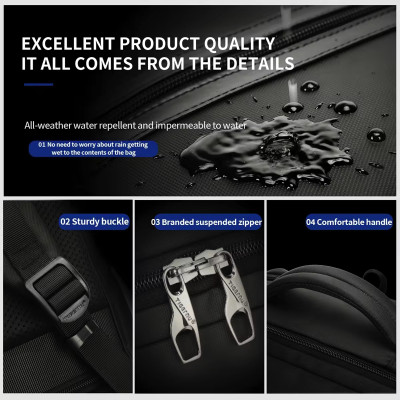 Рюкзак Tigernu T-B9600 15.6 Рюкзак Tigernu T-B9600 15.6