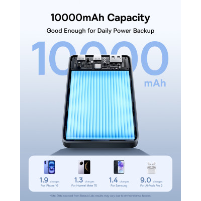 Зовнішній акумулятор Baseus EnerFill FP21 Power Bank 10000mAh 22.5W Cosmic Black (Includes Simple Type-C to Type-C Cable 20V/3A 30cm Black)