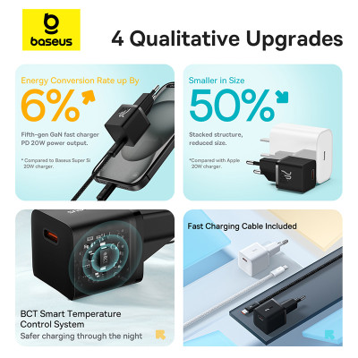 Мережевий зарядний пристрій з кабелем Baseus GaN5 Fast Charger(mini) 1C 20W EU Cluster Black(With: Fast Charging Data Cable Type-C)