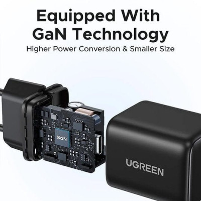 Мережевий зарядний пристрій UGREEN X514 20W 2-Port GaN Fast Charger EU White Мережевий зарядний пристрій UGREEN X514 20W 2-Port GaN Fast Charger EU White