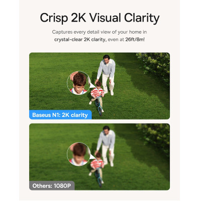 IP-камера відеоспостереження Baseus Security N1 Plus Outdoor Camera 2K 2-Cam Kit White AU