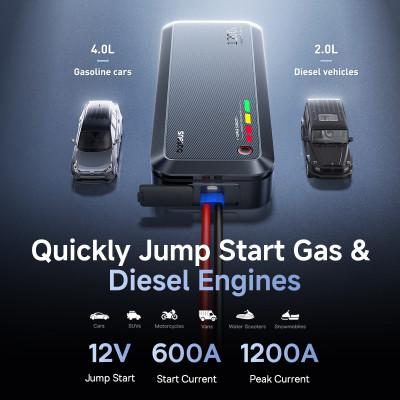 Пуско-зарядний пристрій Baseus PrimeTrip VJ1 Supercapacitor Car Jump Starter 1200A Cosmic Black