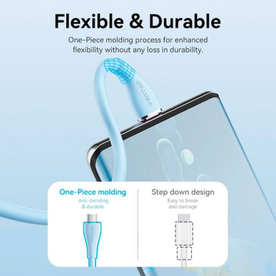 Кабель Vention USB 2.0 C Male to C Male 5A Cable 1.5M Light Blue Silicone Type (TAWSG)