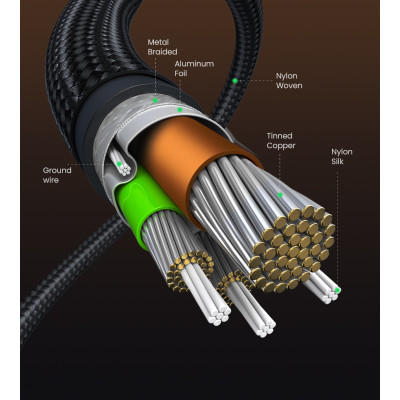 Кабель UGREEN US334 USB-C to USB-C PD Fast Charging 90 Degree Cable 5A Max Black 2m Кабель UGREEN US334 USB-C to USB-C PD Fast Charging 90 Degree Cable 5A Max Black 2m