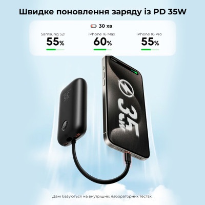 Внешний аккумулятор VEGER 10000 mAh with built-in cables Type C / Lightning PD QC3.0 35W K1 (W1188) black