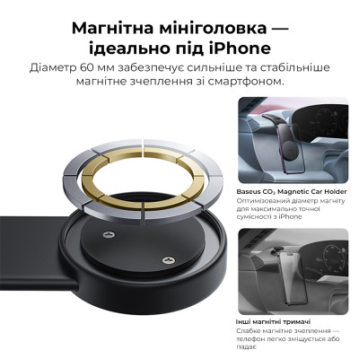 Автотримач для телефона Baseus C02 Magnetic Phone Holder Cluster Black