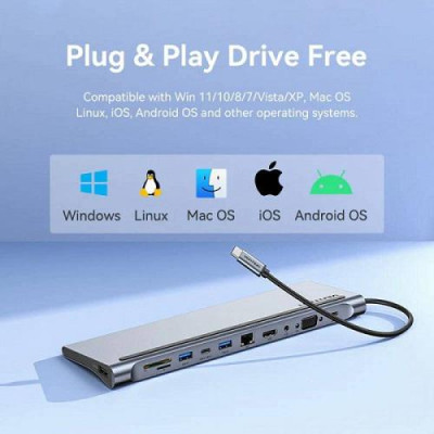 USB-хаб Vention Multi-function USB-C to HDMI/VGA/USB-C Gen 1/USB 3.0x2/USB 2.0/RJ45/SD/TF/TRRS 3.5mm/PD Docking Station 0.25m