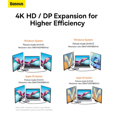 USB-хаб Baseus Metal Gleam Series 12-in-1 Multifunctional Type-C HUB Docking Station Gray USB-хаб Baseus Metal Gleam Series 12-in-1 Multifunctional Type-C HUB Docking Station Gray