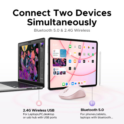 Маніпулятор миша бездротова UGREEN M331 Multi-mode Wireless Mouse Purple