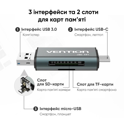 Кардридер Vention USB3.0 Multi-function Card Reader Gray Metal Type (CCHH0)