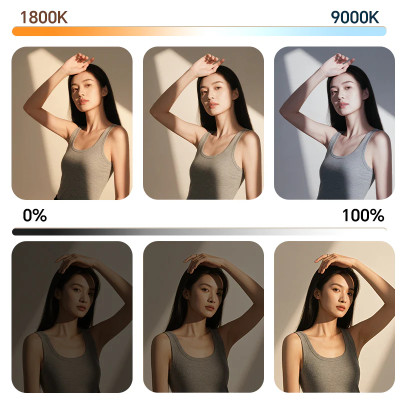 Накамерне світло Ulanzi K20 RGB 20W Panel light Накамерне світло Ulanzi K20 RGB 20W Panel light