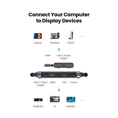 Безпровідний подовжувач UGREEN CM506 Wireless HDMI Extender Transmitter and Receiver 50m(UGR-50633A)