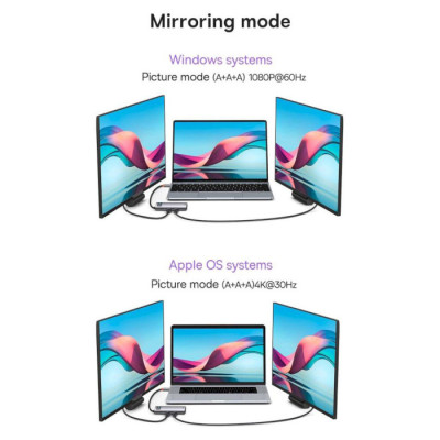 USB-хаб Baseus Metal Gleam Series 7-in-1 Multifunctional Type-C HUB Docking Station Gray （Type-C to HDMI*1+USB3.0*3+PD*1+VGA*1+RJ45*1）