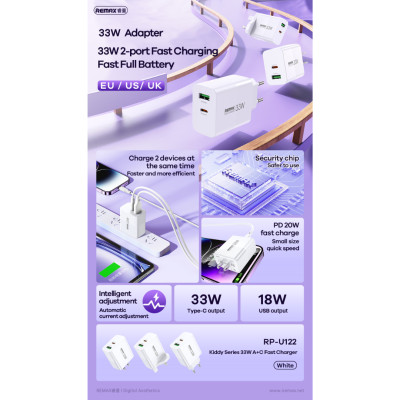 Мережевий зарядний пристрій REMAX Kiddy Series 33W A+C Fast Charger RP-U122 EU-White Мережевий зарядний пристрій REMAX Kiddy Series 33W A+C Fast Charger RP-U122 EU-White