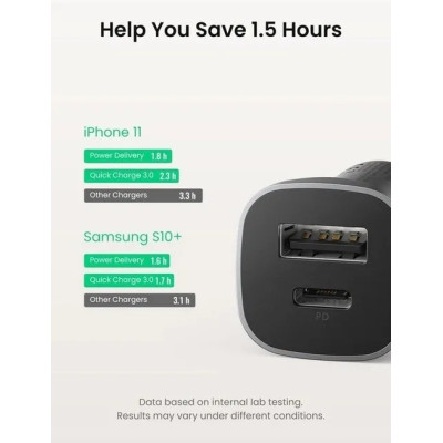 Автомобільний зарядний пристрій UGREEN CD130 Dual USB Car Charger (Space Gray) (UGR-30780) Автомобільний зарядний пристрій UGREEN CD130 Dual USB Car Charger (Space Gray) (UGR-30780)