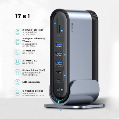 USB-хаб Baseus UnionJoy 17-Port Triple-Display Docking Station Space Grey(USB-C to HDMI4K@60Hz*2+DP4K@60Hz*1+USB3.0*3+USB-C3.0*2+USB2.0*2+PD*1+PC*1+ USB-хаб Baseus UnionJoy 17-Port Triple-Display Docking Station Space Grey(USB-C to HDMI4K@60Hz*2+DP4K@60Hz*1+USB3.0*3+USB-C3.0*2+USB2.0*2+PD*1+PC*1+