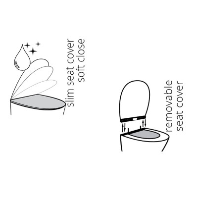 Halley Сидіння для унітазу Soft Close Slim 53-02-06-009 IDEVIT