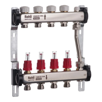 Колектор з витратомірами та термостатичними клапанами з байпасом Roho R814-04 - 1