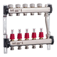 Колектор з витратомірами та термостатичними клапанами з байпасом Roho R814-05 - 1