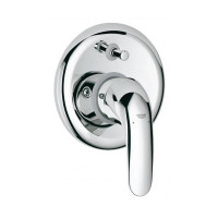 Змішувач прихованого монтажу для ванни Grohe Euroeco 32747000