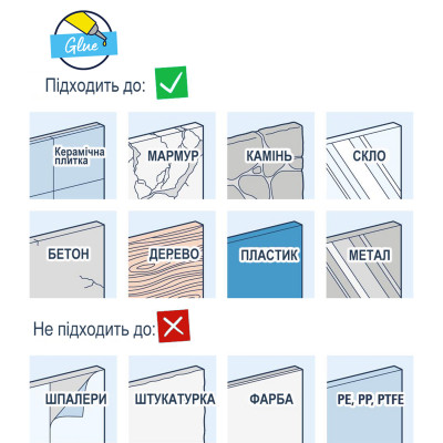Душова система Grohe Euroeco з гарнітуром Vitalio Comfort 110 та шланговим підключенням 3274226929 Душова система Grohe Euroeco з гарнітуром Vitalio Comfort 110 та шланговим підключенням 3274226929