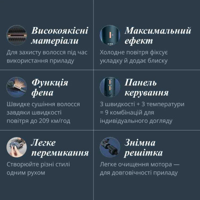 Фен-щітка Rowenta UB9720E0 (7113184) Фен-щітка Rowenta UB9720E0 (7113184)