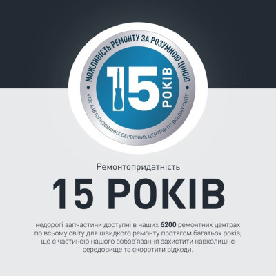 Фен Rowenta HY8310F0 (7053684) Фен Rowenta HY8310F0 (7053684)