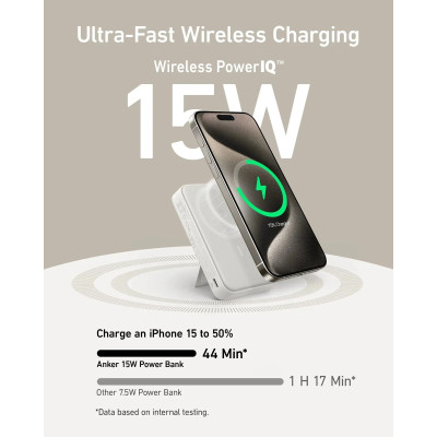 Портативний зарядний пристрій Anker MagGo 10000 mAh Qi2 15W + USB-C PD 27W White (7181286) Портативний зарядний пристрій Anker MagGo 10000 mAh Qi2 15W + USB-C PD 27W White (7181286)