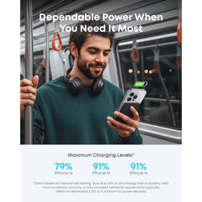 Портативний зарядний пристрій Anker Nano - 5000 mAh Qi2 15W MagGo Slim Black (7265325) Портативний зарядний пристрій Anker Nano - 5000 mAh Qi2 15W MagGo Slim Black (7265325)