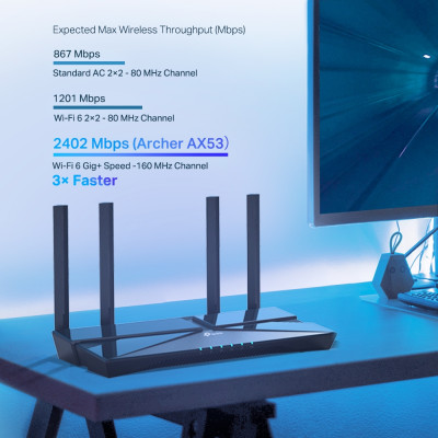 Бездротовий маршрутизатор TP-Link Archer AX53 (6799368) Бездротовий маршрутизатор TP-Link Archer AX53 (6799368)