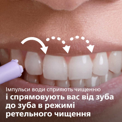 Іригатор Philips HX3826/33 Sonicare Cordless Power Flosser 3000 (6910428) Іригатор Philips HX3826/33 Sonicare Cordless Power Flosser 3000 (6910428)