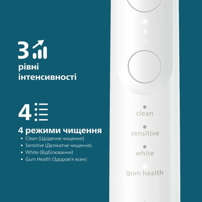 Зубна електрощітка Philips Sonicare HX7420/01 (7125716) Зубна електрощітка Philips Sonicare HX7420/01 (7125716)