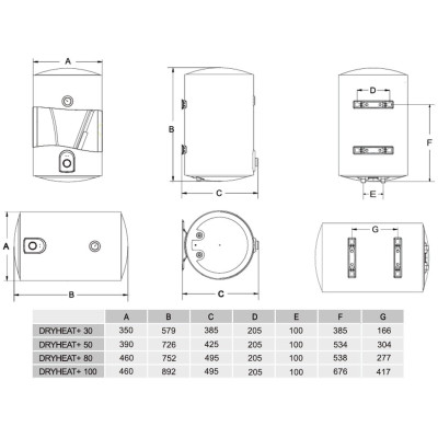 Водонагрівач Gorenje DryHeat+ 80 (7259490) Водонагрівач Gorenje DryHeat+ 80 (7259490)