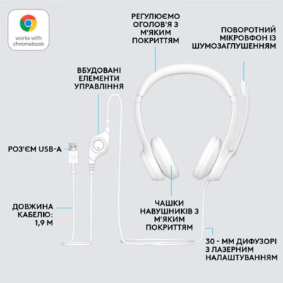 Гарнітура Logitech USB H390 (981-001286) White (6857749) Гарнітура Logitech USB H390 (981-001286) White (6857749)