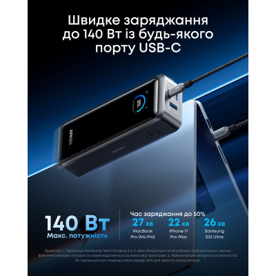Портативний зарядний пристрій Anker Prime - 26000 mAh 300W PD Black (7224062) Портативний зарядний пристрій Anker Prime - 26000 mAh 300W PD Black (7224062)