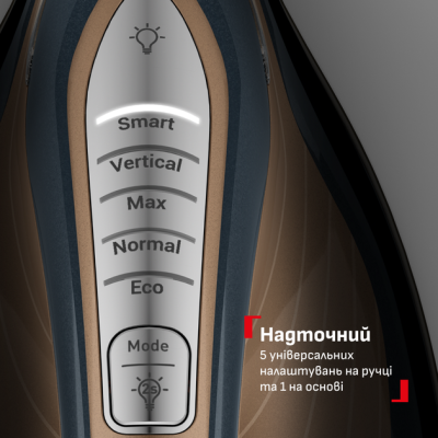 Парогенератор Tefal GV9920E0 (7262655) Парогенератор Tefal GV9920E0 (7262655)